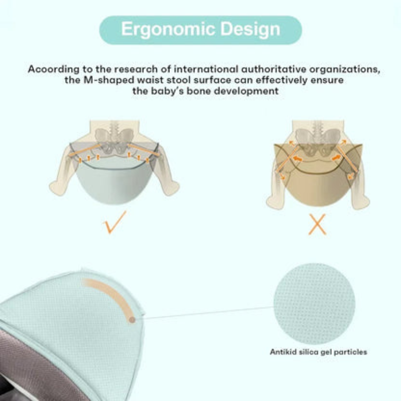 Adjustable Ergonomic Baby Carrier with Hip Seat 3–36 Months