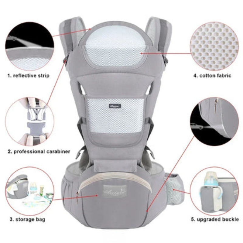 Adjustable Ergonomic Baby Carrier with Hip Seat 3–36 Months